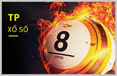 Bảo mật tối ưu 12bet